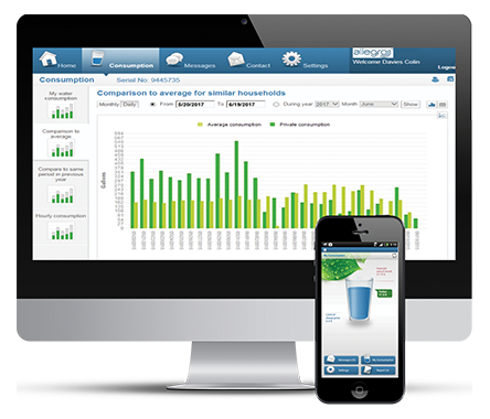 cmp-screen